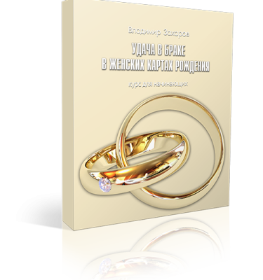 Удача в браке в женских картах рождения