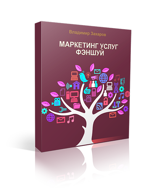 Маркетинг услуг фэншуй 1 Маркетинг услуг фэншуй