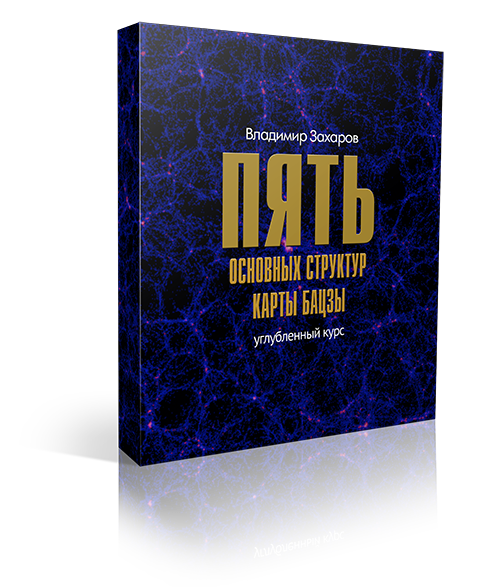 Пять основных структур карты бацзы 1 Пять основных структур карты бацзы