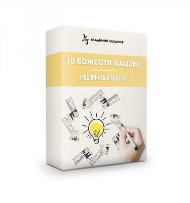 10 божеств бацзы: продвинутый анализ + Мастер-класс «Тенденции месяца: Господин Дня карты рождения + 10 Божеств месяца»